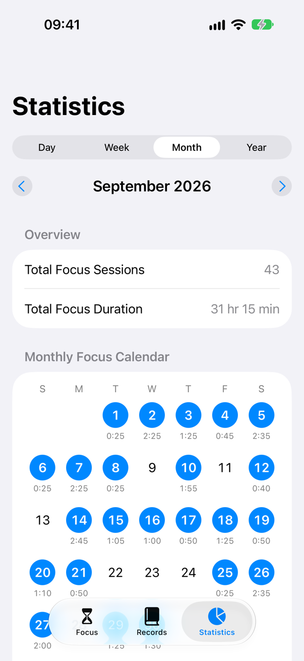 A monthly focus calendar in Statistics